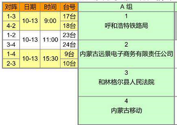 内蒙古营销型网站建设